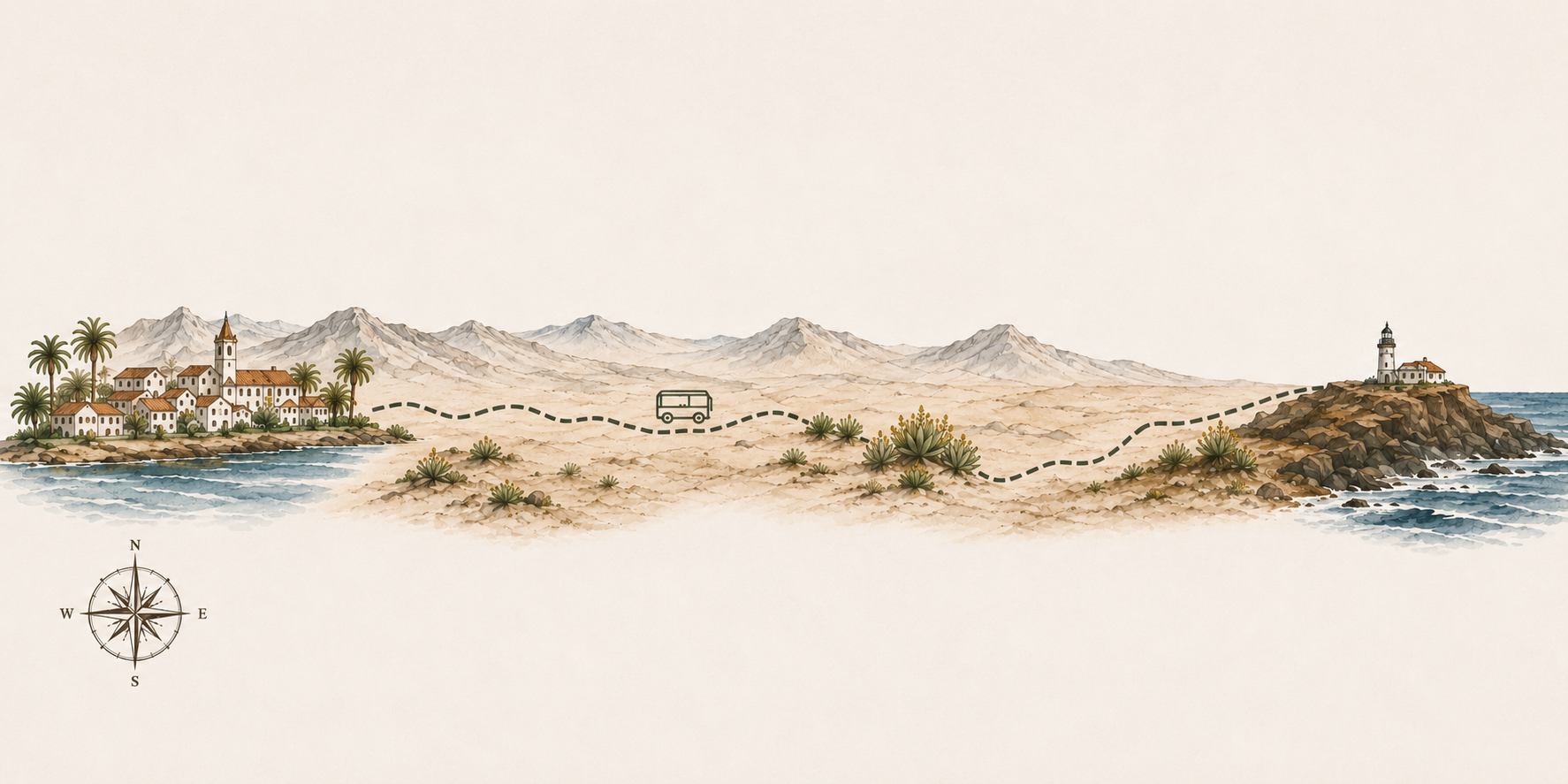 Mapa ilustrado desde Buenavista del Norte hasta Punta de Teno